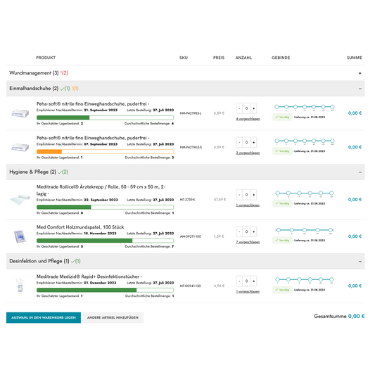Screenshot eines Shopify B2B-Bestelltools von Altruan, das medizinischen Bedarf wie Wundversorgung, Handschuhe und Desinfektionsmittel mit Bildern, Mengen, kundenindividuellen Preisen und einem Gesamtbetrag von 0,00 € anzeigt.