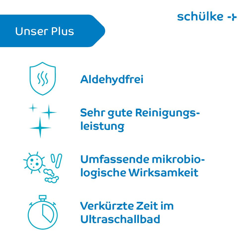 Una imagen con el título «Nuestra ventaja» y el logotipo de «Schülke». Debajo, cuatro iconos con el texto: «Sin aldehídos», «Excelente poder de limpieza», «Eficacia microbiológica completa» y «Tiempo reducido en el baño de ultrasonidos». El diseño, perfectamente adaptado al producto Schülke gigasept® instru AF para la desinfección de instrumentos (sin aldehídos) de Schülke & Mayr GmbH, es sencillo y