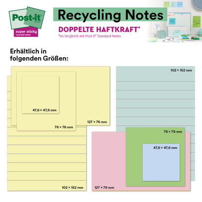 Das Bild zeigt Post-it® Super Sticky 100% Recycling Notes (47,6 x 47,6 mm, 70 Blatt/Block, PEFC-zertifiziert) von 3M Deutschland GmbH in Pastellfarben, mit einem kleinen Foto, das sie an einer Wand und auf einem Schreibtisch zeigt.