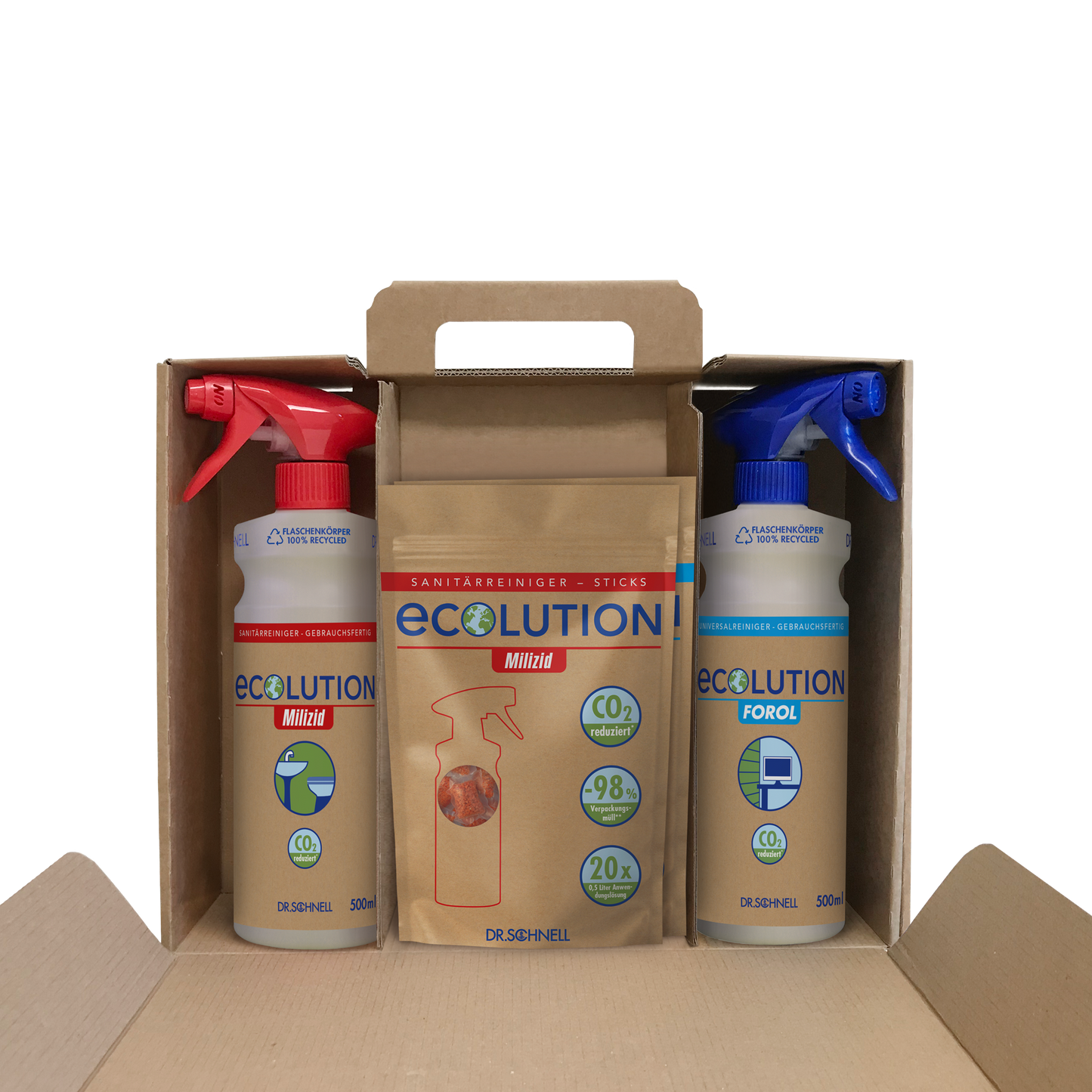 Das Dr. Schnell ECOLUTION Starterkit der DR.SCHNELL GmbH & Co. KGaA enthält Sprühflaschen und FOROL & MILIZID Sticks (450 g) in einer Box - eine umweltfreundliche Reinigungslösung mit CO2-Reduktionsvorteilen.