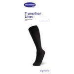 Pie de revestimiento de transición compr.