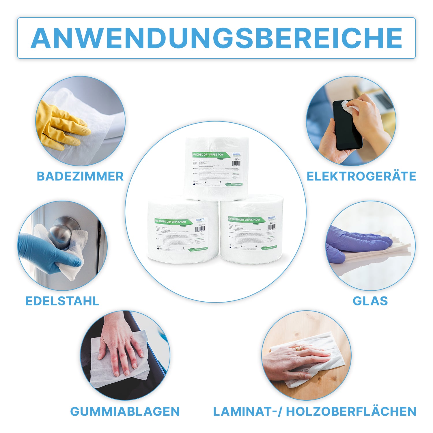 Eine Grafik zeigt die ARNOMED DRY WIPES der ARNOWA GmbH in der Mitte, umgeben von beschrifteten Abbildungen ihrer Einsatzbereiche: Badezimmer, elektronische Geräte, Edelstahl, Glas, Gummipads und Laminat- oder Holzoberflächen.