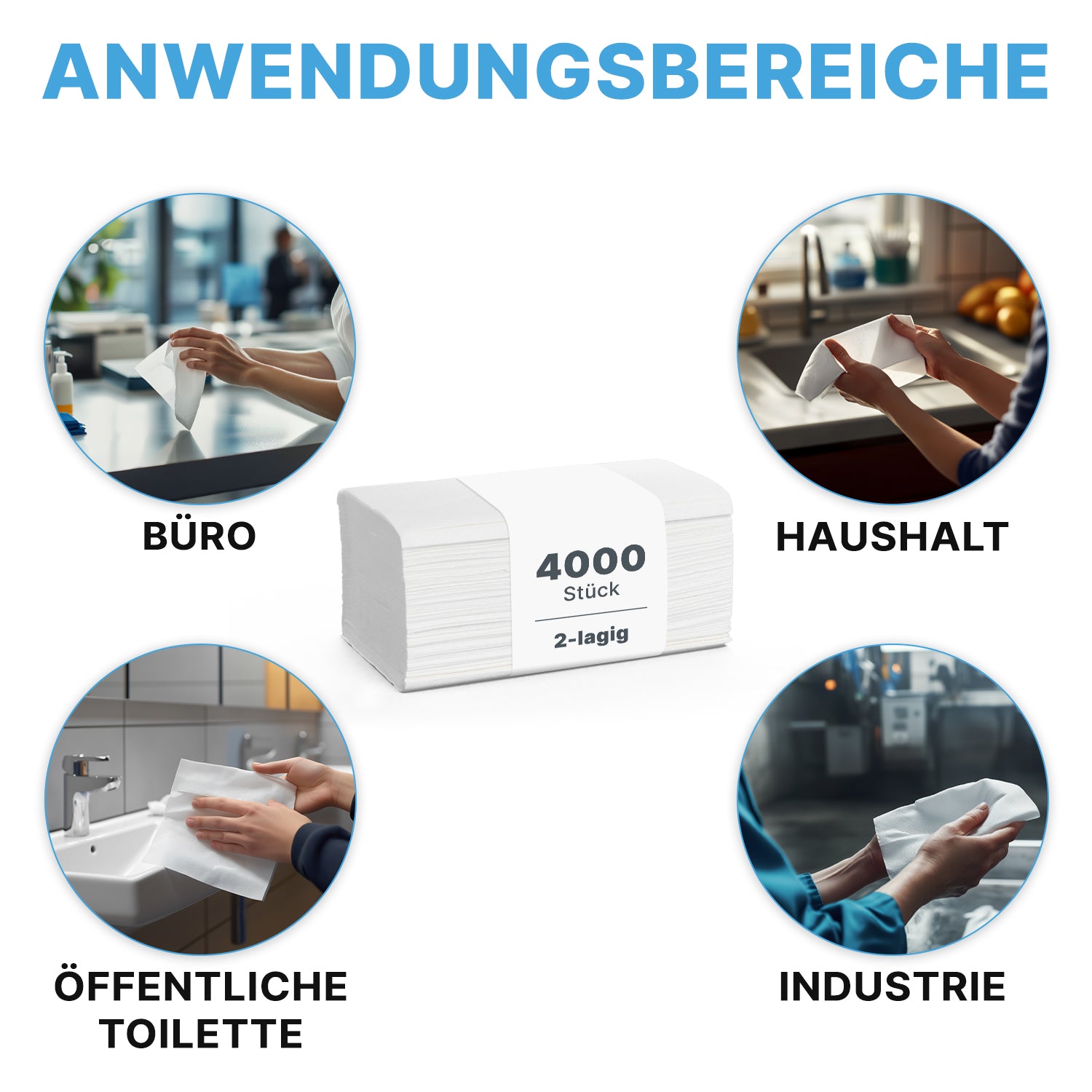 Eine Packung ARNOMED PAPIERHANDTÜCHER 25 x 23 cm | V-FALZ der ARNOWA GmbH (4000 Blatt) ist ausgestellt, umgeben von Bildern mit den Bezeichnungen "Büro", "Haushalt", "Öffentliche Toilette" und "Industrie", die die Verwendung in Waschräumen und mehr zeigen.