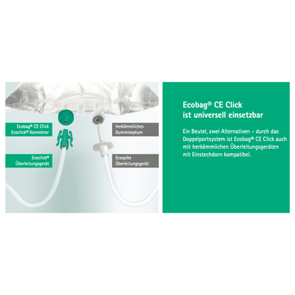 La imagen muestra una configuración de dispositivo médico con una bolsa conectada a tubos. En el lado izquierdo hay conexiones con la inscripción "B. Braun Ecobag® CE Click" y "Ecospike". En el lado derecho hay un texto en alemán sobre la compatibilidad del dispositivo con B. Braun Ecobag® CE Click NaCl 0,9% Solución Salina y su aplicabilidad universal para su uso con diferentes productos de B. Braun Deutschland GmbH & Co. KG.
