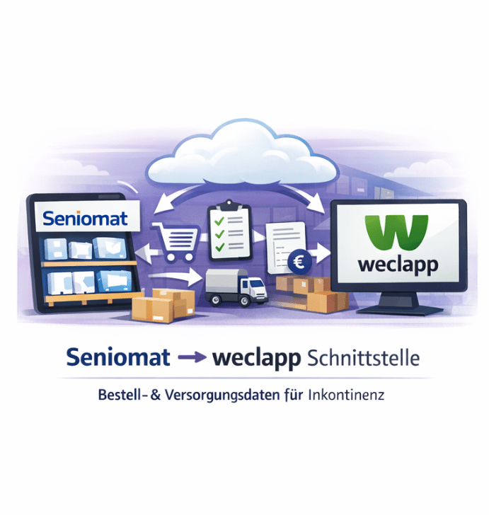 Interfaz de Seniomat a weclapp