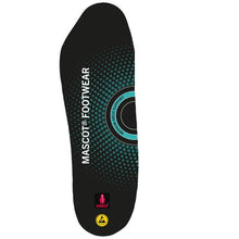 Insoles, medium arch support insoles, black