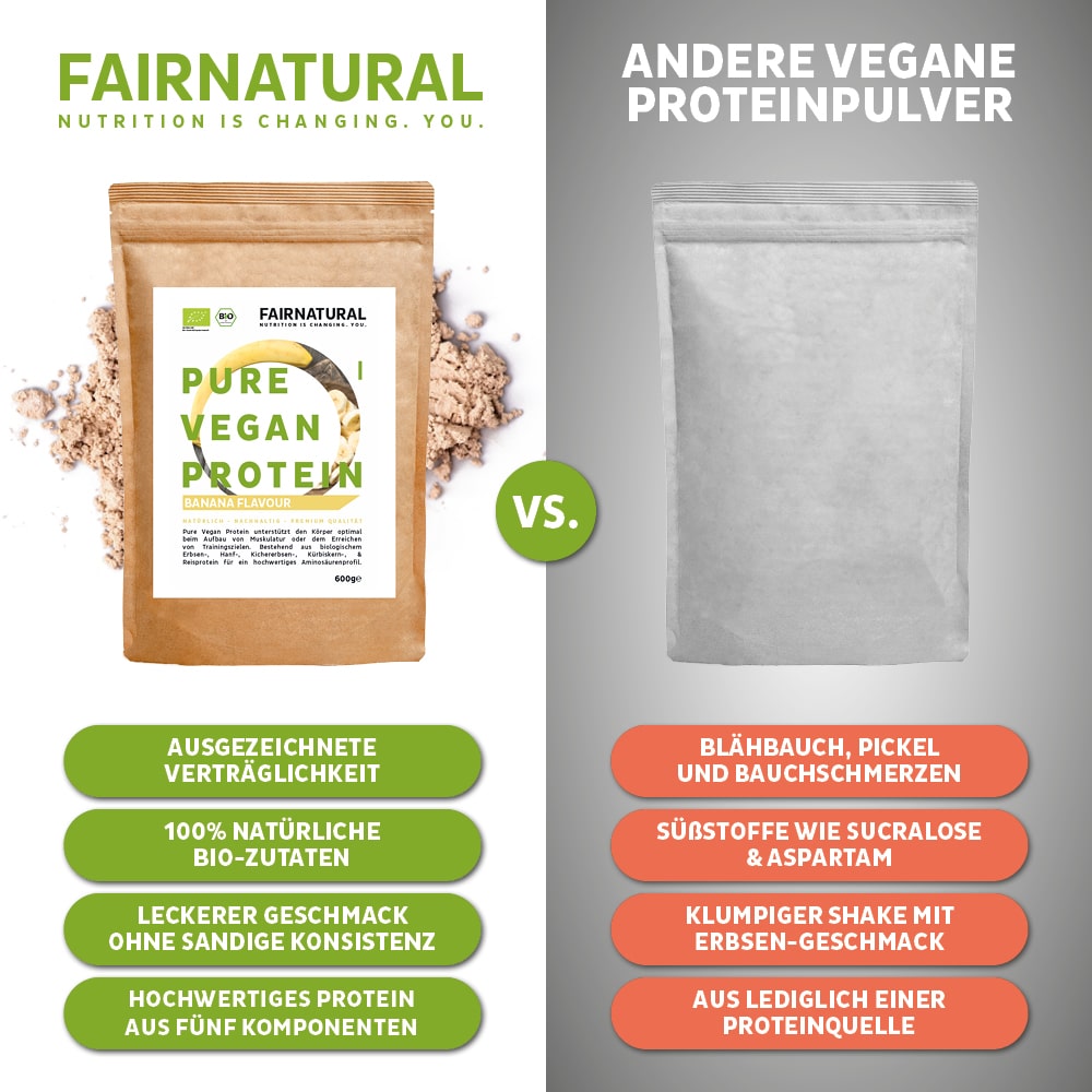 Økologisk vegansk proteinpulver banan uten soya