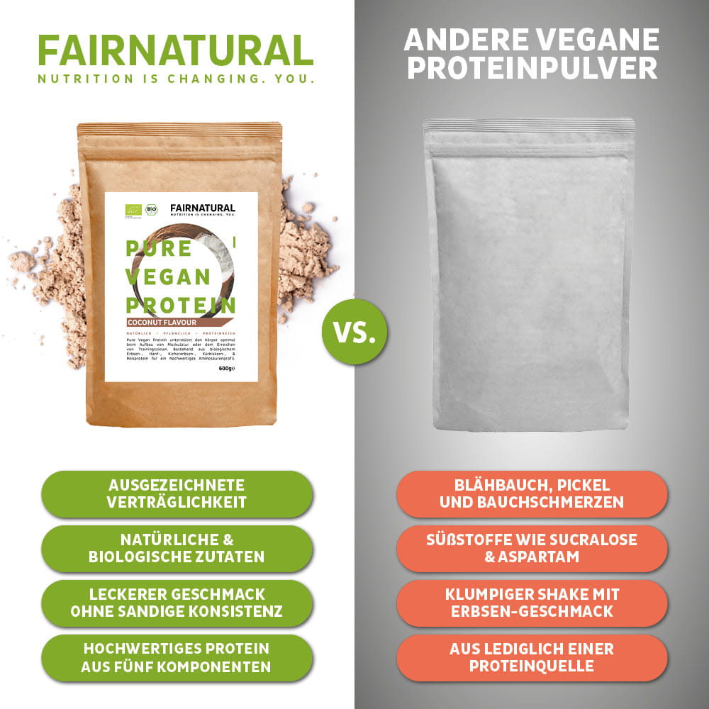 Proteína de coco en polvo vegana ecológica sin soja