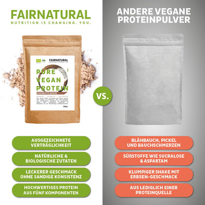 Proteína de coco en polvo vegana ecológica sin soja