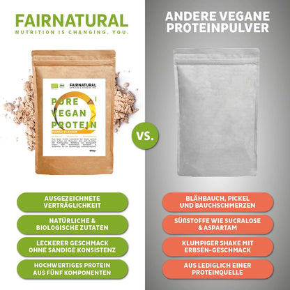 Proteína en polvo vegana ecológica mango sin soja