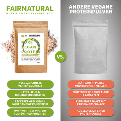 Proteína en polvo vegana ecológica neutra sin soja