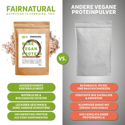 Chocolate en polvo proteico vegano ecológico sin soja