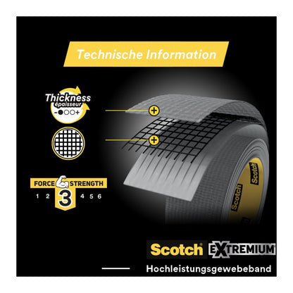 Eine Rolle Scotch® Universal Klebeband 2904 (25 m x 48 mm) der 3M Deutschland GmbH ist mit einem Ausschnitt dargestellt, der das verstärkte Gitter zeigt. Die Grafik bewertet die Festigkeit mit 3 von 6. Der Text erscheint in Deutsch und Englisch.