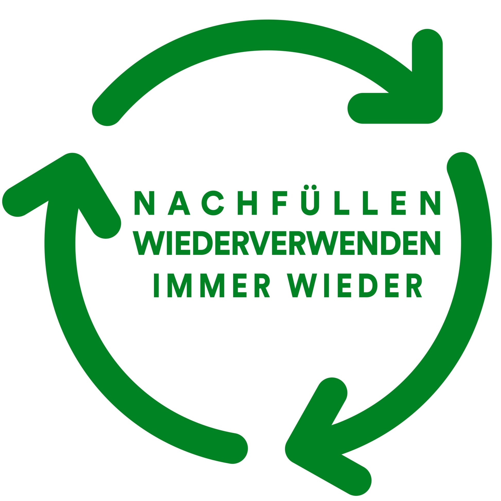 Grüne kreisförmige Pfeile um den Schriftzug "Nachfüllen Wiederverwenden Immer Wieder" unterstreichen die Nachhaltigkeit des Scotch™ Klebeband-Abrollers C60 + Scotch® Magic™ Unsichtbares Klebeband (19 mm x 33 mm) von 3M Deutschland GmbH.