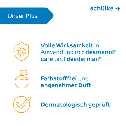Eine deutschsprachige Infografik der Schülke & Mayr GmbH hebt drei Punkte hervor: „Volle Wirksamkeit mit Schülke esemtan® Hautlotion und desderman®“, „Farbstofffrei und angenehmer Duft“ sowie „Dermatologisch getestet“. Neben jedem Punkt stehen Icons für Schutz, eine Flasche und ein Häkchen – ideal für medizinische Einrichtungen.