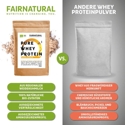 Organic Whey Protein Powder Mango